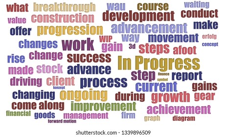 In Progress Tag Cloud In Rows Isolated