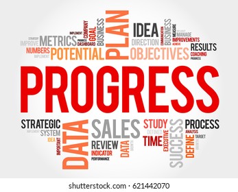 Progress word cloud, business concept background
