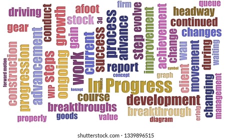 In Progress Word Cloud Jumbled Isolated