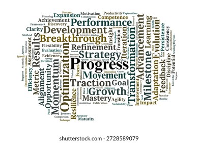 Progress Word Cloud. A Professional Visual Overview of Momentum Milestone Achievement and Evolutionary Growth. Explores Strategies for Performance Optimization and Goal Realization.