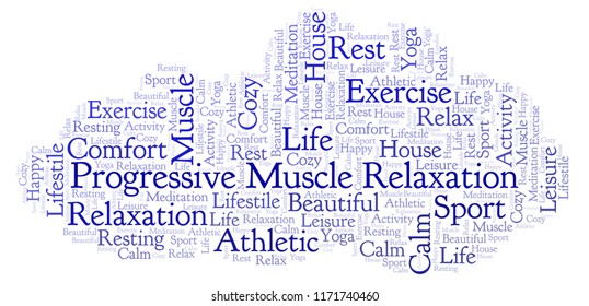 Progressive Muscle Relaxation Word Cloud.