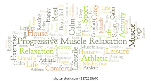 Progressive Muscle Relaxation Word Cloud.