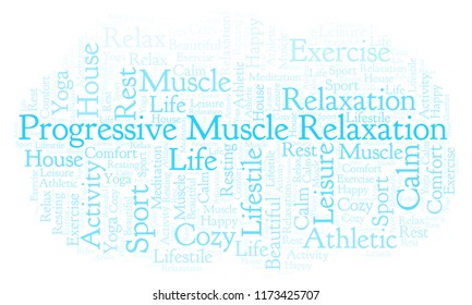 Progressive Muscle Relaxation Word Cloud.