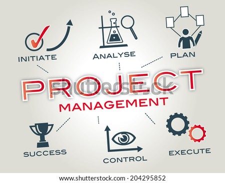 Project Management concept. Chart with keywords and icons 
