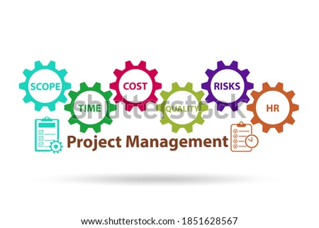 Project Management concept with key components