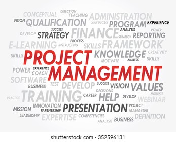 Project Management Word Cloud Business Concept Stock Illustration ...