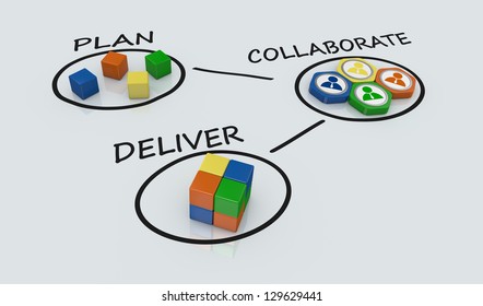 Project Plan Diagram With Icons (3d Render)