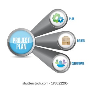 project plan link connection concept illustration design over a white background