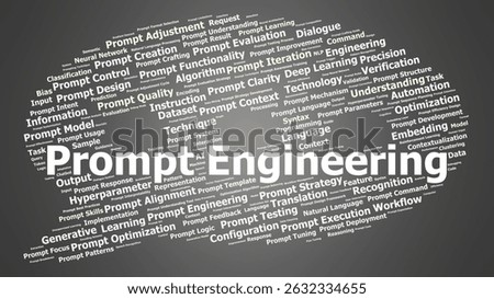Prompt Engineering word cloud. Explore essential terms and concepts from basics to advanced AI prompting techniques and strategies.