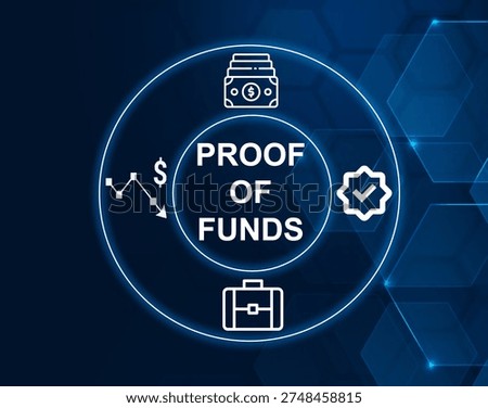 proof of funds concept.Document showing that a person or entity has the financial ability to complete a transaction.