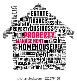 Property Management In Word Collage Composed In House Shape