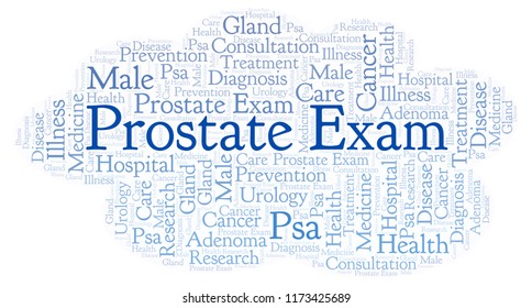 Prostate Exam Word Cloud.