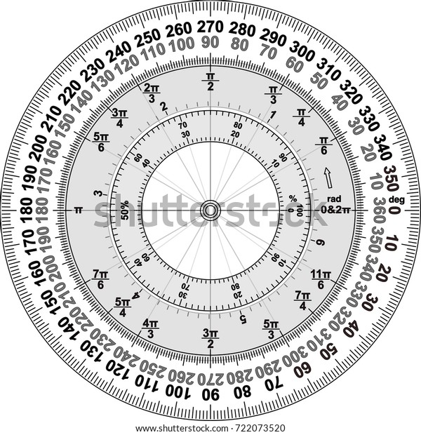 Protractor Face Showing Degrees Radians Percentage Stock Illustration ...