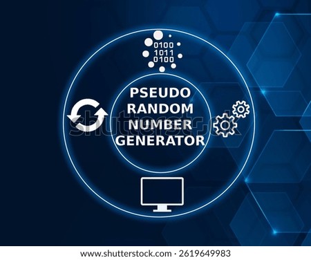 pseudo random number generator tech concept.An algorithm that generates numbers appearing random but deterministic.