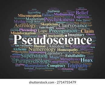 Pseudoscience Word Cloud. A collection of core terms explaining false claims, weak evidence, anecdotal reasoning, and non scientific ideas that imitate scientific language.