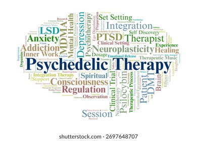 Psychedelic Therapy Word Cloud. Composition Of Terms Related To Psilocybin, MDMA, Clinical Sessions, Integration, And Neuroscience-Based Mental Health Approaches.