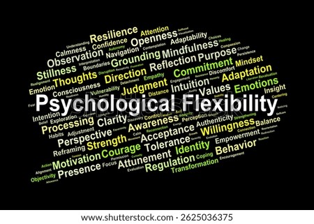 Psychological Flexibility word cloud. Visual summary of core topics in mental adaptability, emotional regulation, and mindful awareness.