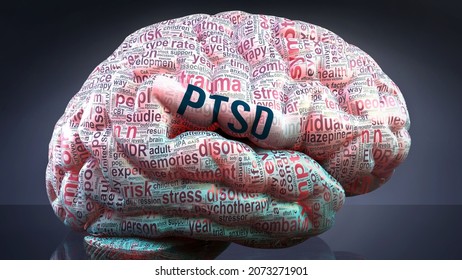 Ptsd in human brain, hundreds of crucial terms related to Ptsd projected onto a cortex to show broad extent of this condition  and to explore important concepts linked to Ptsd, 3d illustration