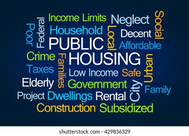 Public Housing Word Cloud on White Background