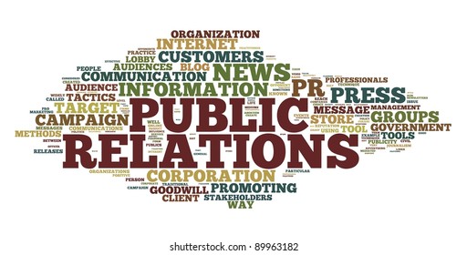 1,517 Public relations word cloud Images, Stock Photos & Vectors ...