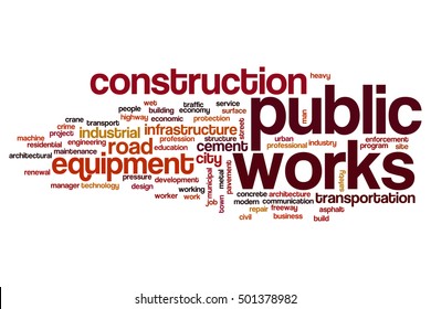 Public Works Word Cloud Concept