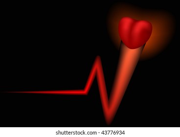 Pulsation of heart