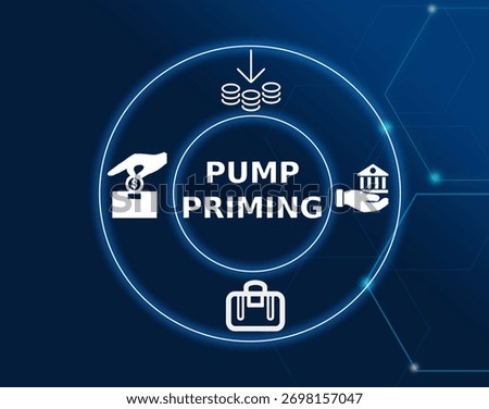 pump priming concept.Pump Priming refers to stimulating the economy through government spending to encourage growth.