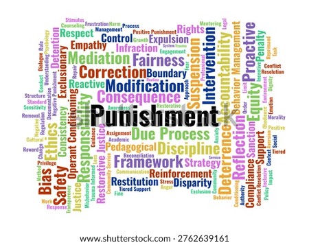 Punishment Word Cloud. A Comprehensive Overview Of Behavioral Consequences, Disciplinary Frameworks, And Restorative Justice Practices Within The Modern Educational Landscape.