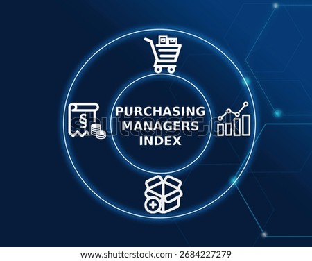 purchasing managers index concept.PMI is an indicator of economic health measuring manufacturing and service activity.