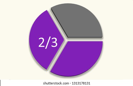 2 3 Pie Chart