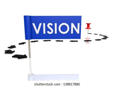 Push pin to vision