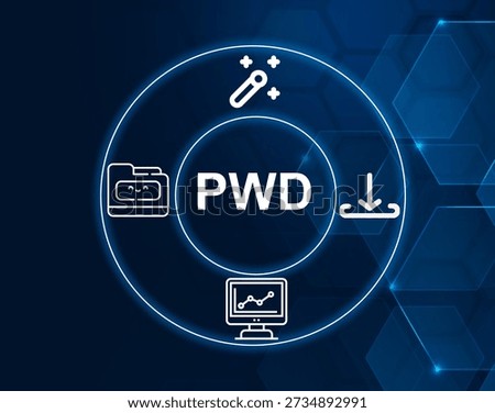pwd acronym.PWD acronym. Present Working Directory, the current directory in a file system from which commands are executed in a command-line interface.