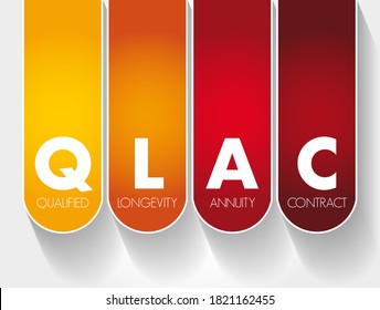 QLAC Qualified Longevity Annuity Contract - Deferred Income Annuity Funded With Assets From A Qualified Retirement Plan, Acronym Text Concept Background