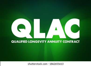 QLAC Qualified Longevity Annuity Contract - Deferred Income Annuity Funded With Assets From A Qualified Retirement Plan, Acronym Text Concept Background