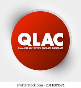 QLAC Qualified Longevity Annuity Contract - Deferred Income Annuity Funded With Assets From A Qualified Retirement Plan, Acronym Text Concept Background