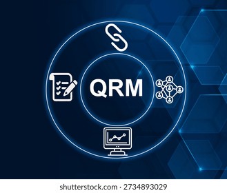 qrm acronym.QRM acronym. Quantitative Risk Management, a process that uses quantitative methods to assess and manage risks in various industries or projects.