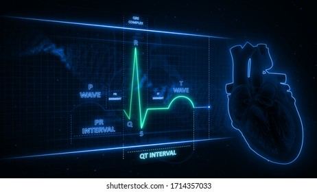 QT Interval In ECG Signaling 3d Illustration