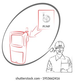 Qualified Gas Tester And Gas Detector