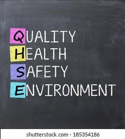 Quality Health Safety And Environment Text On Blackboard