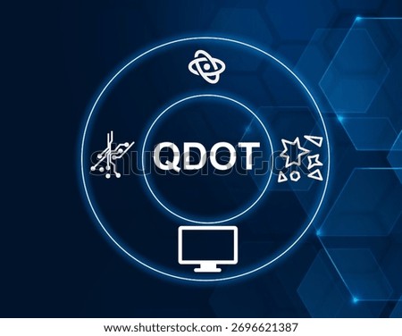 Quantum Dot, refers to nanoparticles used in a variety of applications, especially in electronics.