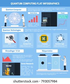 Quantum  Flat Infographics Layout With Visual And Text Information About Teleportation Experiments And Modern Computing Technologies  Illustration