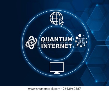 quantum internet tech concept.A theoretical future internet that would use quantum mechanics to allow faster and more secure communication by leveraging quantum entanglement and encryption.