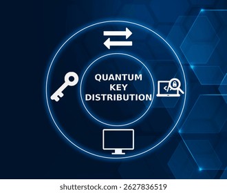 quantum key distribution tech concept.A technique used to securely exchange cryptographic keys over a quantum communication channel.