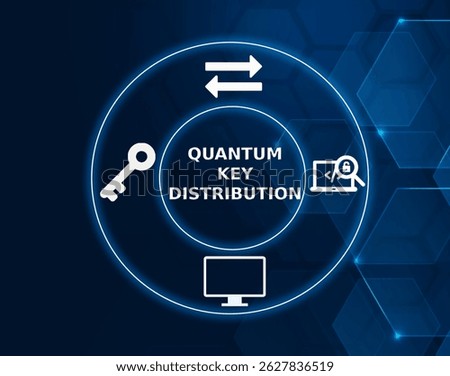 quantum key distribution tech concept.A technique used to securely exchange cryptographic keys over a quantum communication channel.