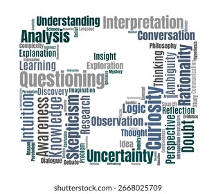 Question Formation Word Cloud. A visual collection of concepts about curiosity, inquiry, reasoning, and understanding that explain why questions emerge in human thought.