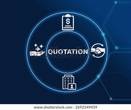 quotation concept.Quotation is a statement of the current price or rate of a security, commodity, or service.