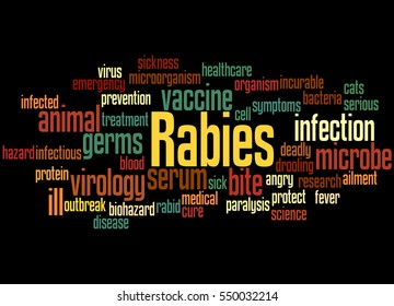 135 Rabies serum Images, Stock Photos & Vectors | Shutterstock