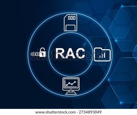 rac acronym.Random Access, refers to accessing data at random locations, as in random access memory (RAM).