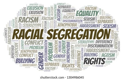 Racial Segregation - Type Of Discrimination - Word Cloud.