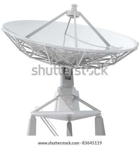 radar
